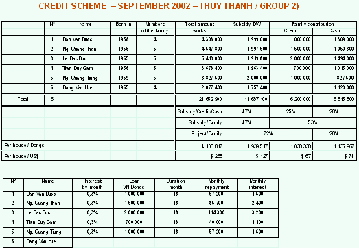 to see detail click now for download version
